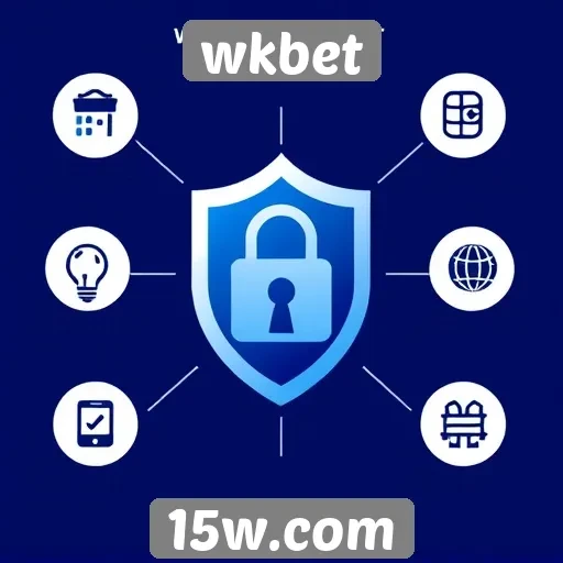 Recursos de segurança do site wkbet para usuários